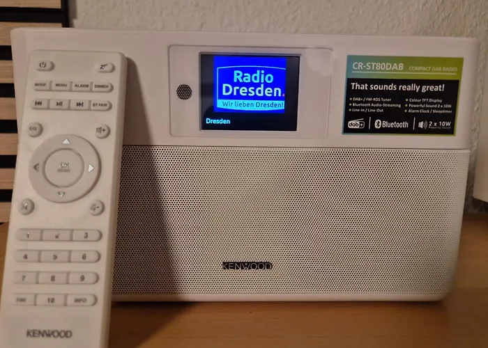 Saxonia Homedeluxe Neue Hochwertige Voll Ausgestattete Mit Kueche Xxl Boxspringerbett 2 Einzelbetten Highspeed Internetflatrate Und Balkon Ideal Fuer Familien Paare Kulturinteressierte Und Geschaeftsreisende Mit Mwst 公寓